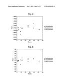 Pharmaceutical Formulation Comprising NSAID And Cyclodextrin diagram and image