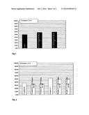 ANTIMICROBIAL CLEANING COMPOSITION diagram and image