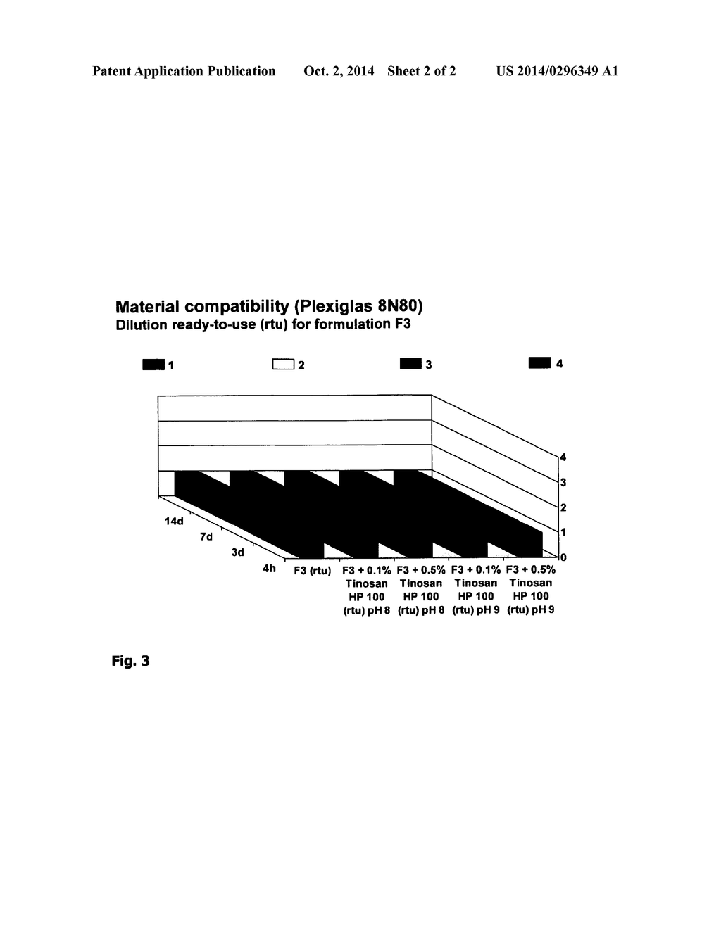 ANTIMICROBIAL CLEANING COMPOSITION - diagram, schematic, and image 03