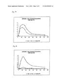 PHARMACEUTICAL FORMULATION diagram and image