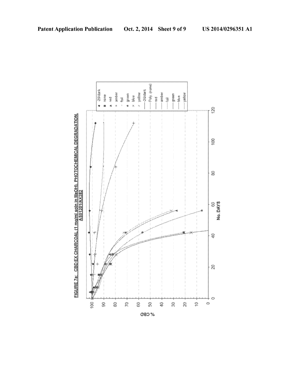 PHARMACEUTICAL FORMULATION - diagram, schematic, and image 10