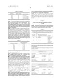 PHARMACEUTICAL FORMULATION diagram and image