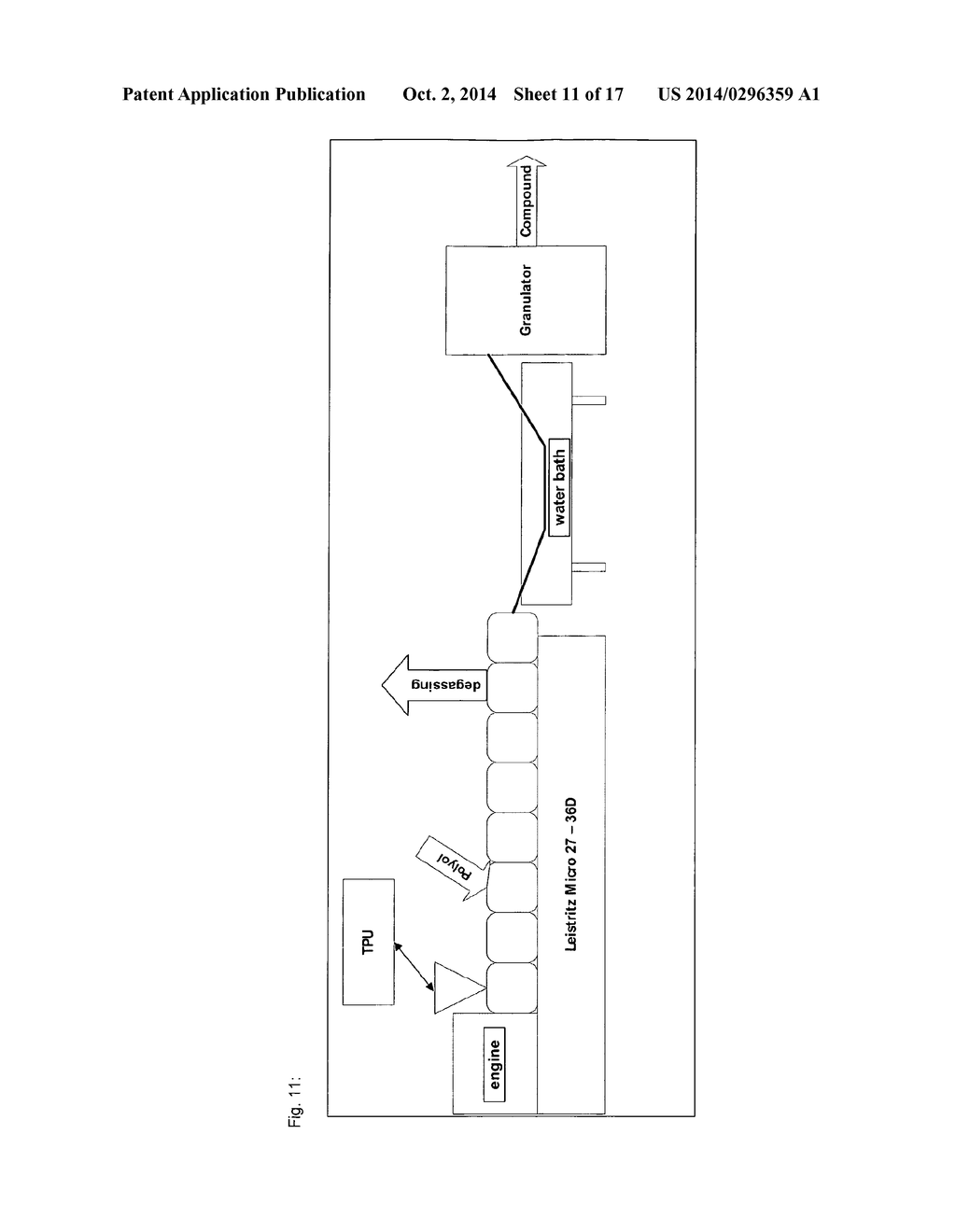 ISOCYANATE FREE POLYMERS AND METHODS OF THEIR PRODUCTION - diagram, schematic, and image 12