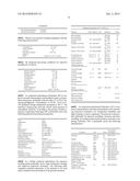 ISOCYANATE FREE POLYMERS AND METHODS OF THEIR PRODUCTION diagram and image