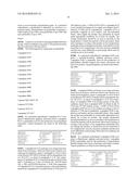 ISOCYANATE FREE POLYMERS AND METHODS OF THEIR PRODUCTION diagram and image