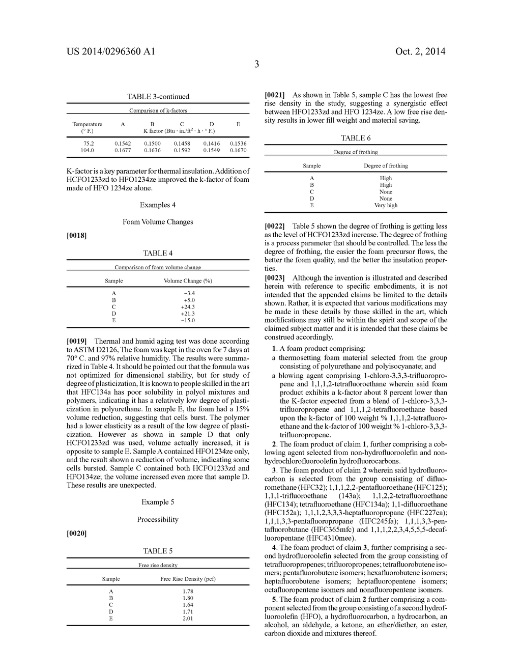 BLOWING AGENT COMPOSITION OF HYDROCHLOROFLUOROOLEFIN AND HYDROFLUOROOLEFIN - diagram, schematic, and image 04