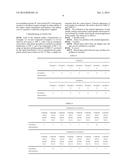 COPIER/PRINTER EXTERIOR PART USING HALOGEN-FREE FLAME-RETARDANT RESIN     COMPOSITION INCLUDING RECYCLED POLYCARBONATE AND RECYCLED POLYETHYLENE     TEREPHTHALATE diagram and image