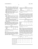 INKJET INKS CONTAINING PIGMENTED DISPERSIONS WITH IMPROVED WATER     REDISPERSABILITY diagram and image