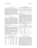 USE OF MODIFIED POLYSILOXANES IN COATING MATERIAL COMPOSITIONS AND MOLDING     MATERIALS diagram and image