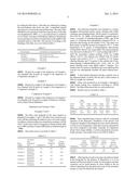 MODIFIED POLYURETHANES diagram and image