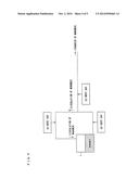 POLYACRYLIC ACID-BASED WATER-ABSORBING RESIN POWDER AND METHOD FOR     PRODUCING THE SAME diagram and image