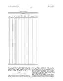 Iron(II) Containing Complex and Condensation Reaction Catalysts, Methods     for Preparing the Catalysts, and Compositions Containing the Catalysts diagram and image