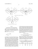 PREPARATION OF POLY(ALKYLENE CARBONATE) CONTAINING CROSS-LINKED HIGH     MOLECULAR WEIGHT CHAINS diagram and image