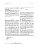 Diagnosis and Monitoring of Renal Failure Using Peptide Biomarkers diagram and image