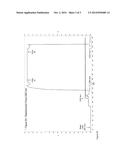 ANIONIC DISPLACER MOLECULES FOR HYDROPHOBIC DISPLACEMENT CHROMATOGRAPHY diagram and image