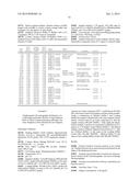 ANIONIC DISPLACER MOLECULES FOR HYDROPHOBIC DISPLACEMENT CHROMATOGRAPHY diagram and image