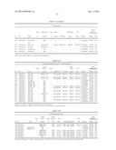 ANIONIC DISPLACER MOLECULES FOR HYDROPHOBIC DISPLACEMENT CHROMATOGRAPHY diagram and image