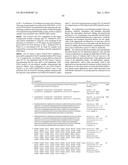 Modified Human Plasma Polypeptide or Fc Scaffolds and Their Uses diagram and image