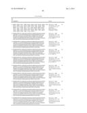 Modified Human Plasma Polypeptide or Fc Scaffolds and Their Uses diagram and image