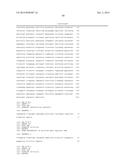 Modified Human Plasma Polypeptide or Fc Scaffolds and Their Uses diagram and image