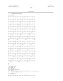 Modified Human Plasma Polypeptide or Fc Scaffolds and Their Uses diagram and image