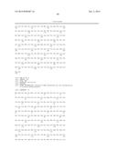 Modified Human Plasma Polypeptide or Fc Scaffolds and Their Uses diagram and image