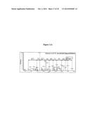 Modified Human Plasma Polypeptide or Fc Scaffolds and Their Uses diagram and image