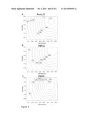 PROTEIN EXPRESSION IN PLANTS diagram and image