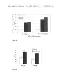 PROTEIN EXPRESSION IN PLANTS diagram and image