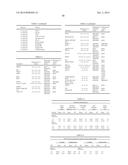 PROTEIN EXPRESSION IN PLANTS diagram and image