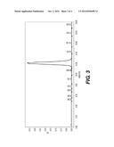 Tiacumicin Production diagram and image