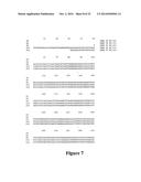 HEPATITIS B VIRAL VARIANTS WITH REDUCED SUSCEPTIBILITY TO NUCLEOSIDE     ANALOGS AND USES THEREOF diagram and image