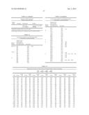 HEPATITIS B VIRAL VARIANTS WITH REDUCED SUSCEPTIBILITY TO NUCLEOSIDE     ANALOGS AND USES THEREOF diagram and image