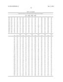 HEPATITIS B VIRAL VARIANTS WITH REDUCED SUSCEPTIBILITY TO NUCLEOSIDE     ANALOGS AND USES THEREOF diagram and image