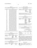 HEPATITIS B VIRAL VARIANTS WITH REDUCED SUSCEPTIBILITY TO NUCLEOSIDE     ANALOGS AND USES THEREOF diagram and image