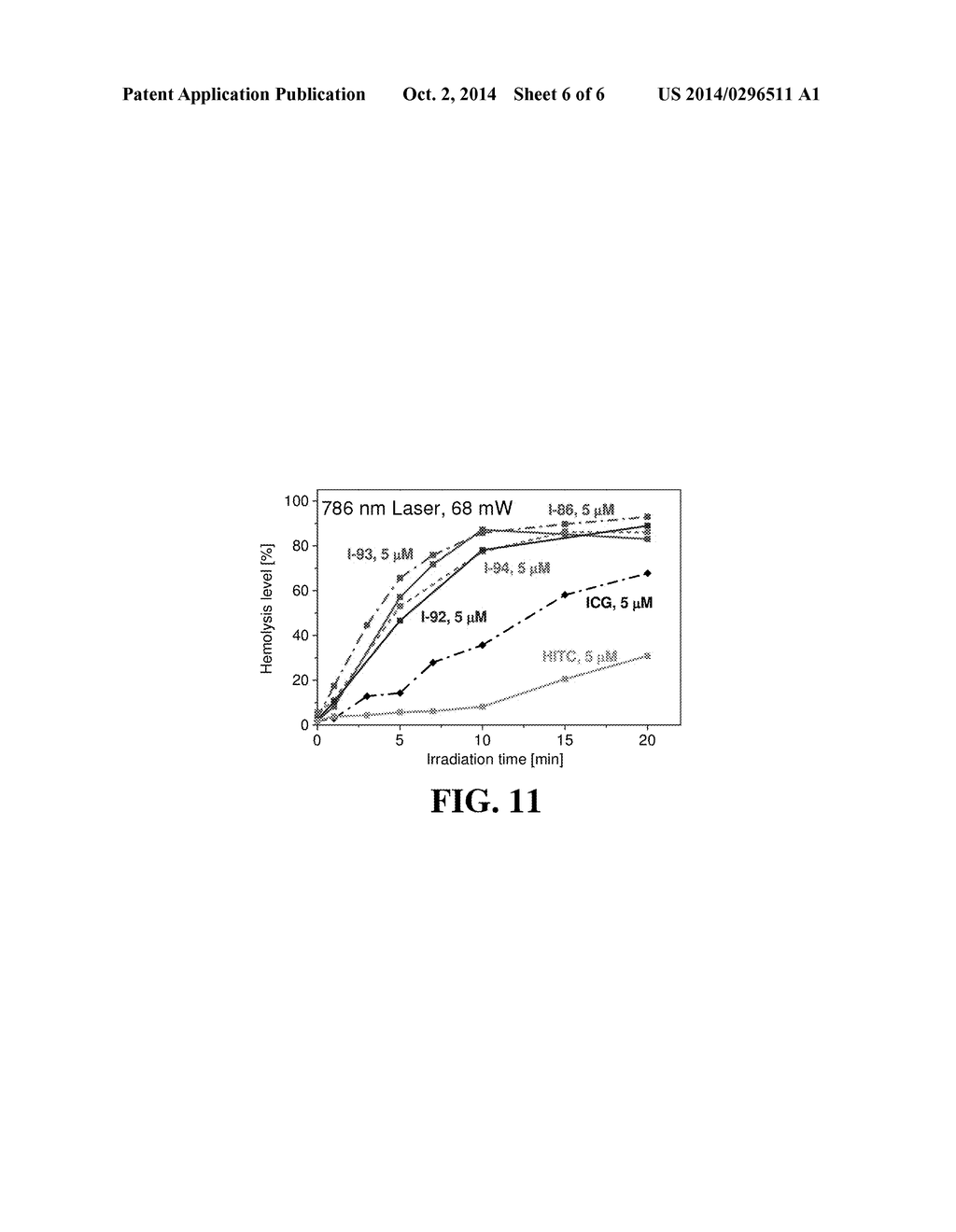 HALOGENATED COMPOUNDS FOR PHOTODYNAMIC THERAPY - diagram, schematic, and image 07