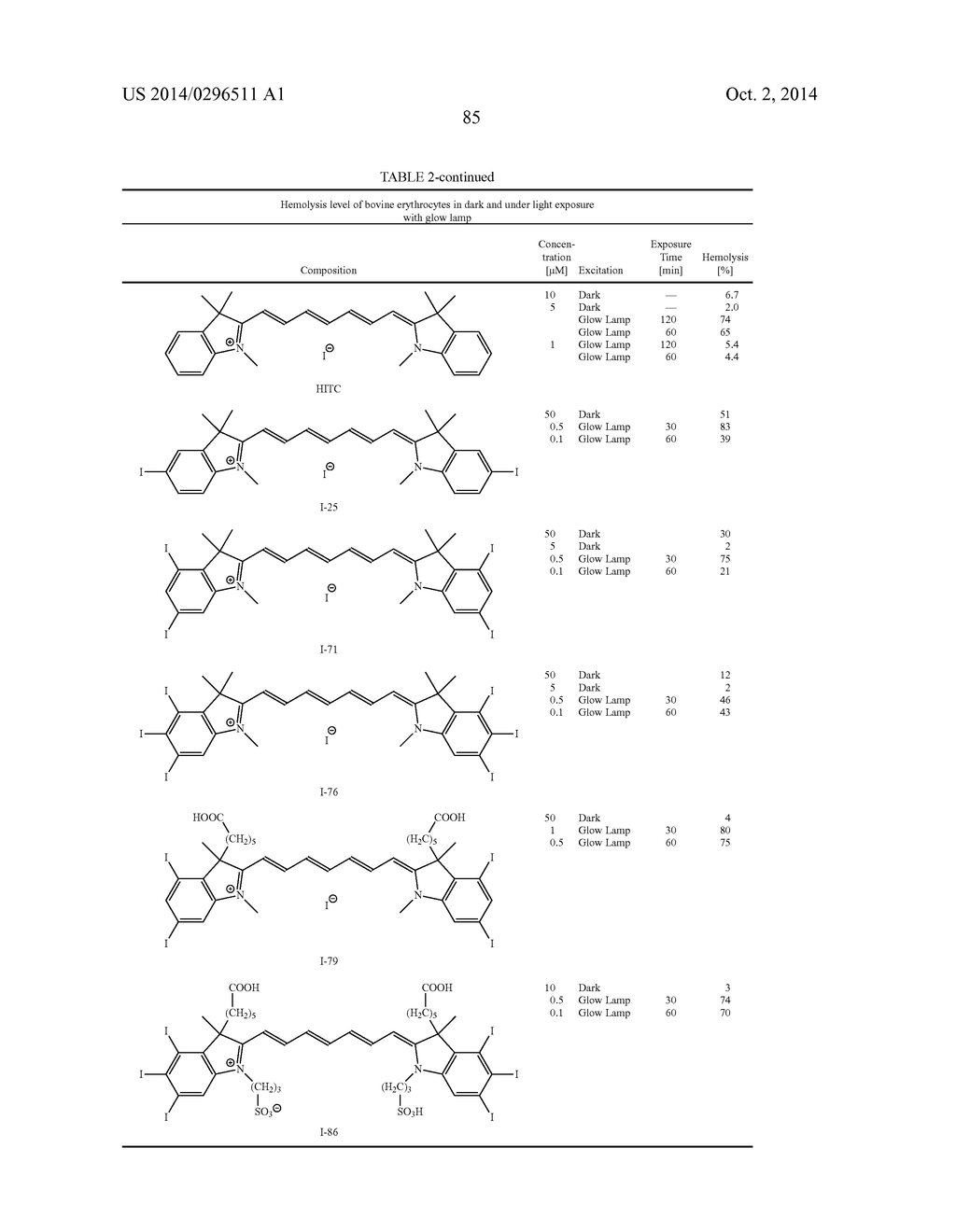 HALOGENATED COMPOUNDS FOR PHOTODYNAMIC THERAPY - diagram, schematic, and image 92