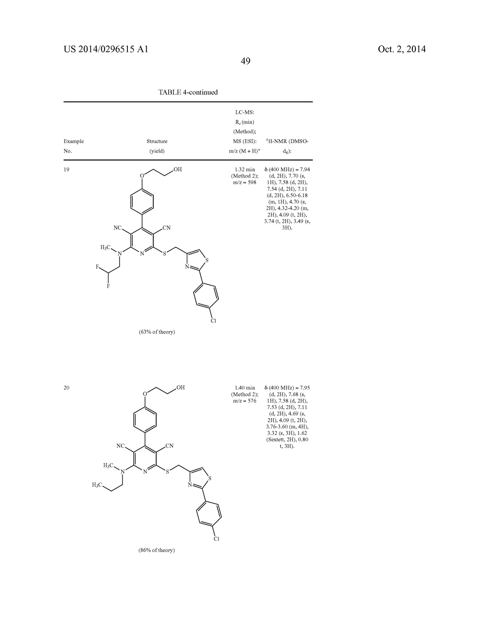 ALKYLAMINE-SUBSTITUTED DICYANOPYRIDINE AND AMINO ACID ESTER PRODRUGS     THEREOF - diagram, schematic, and image 53