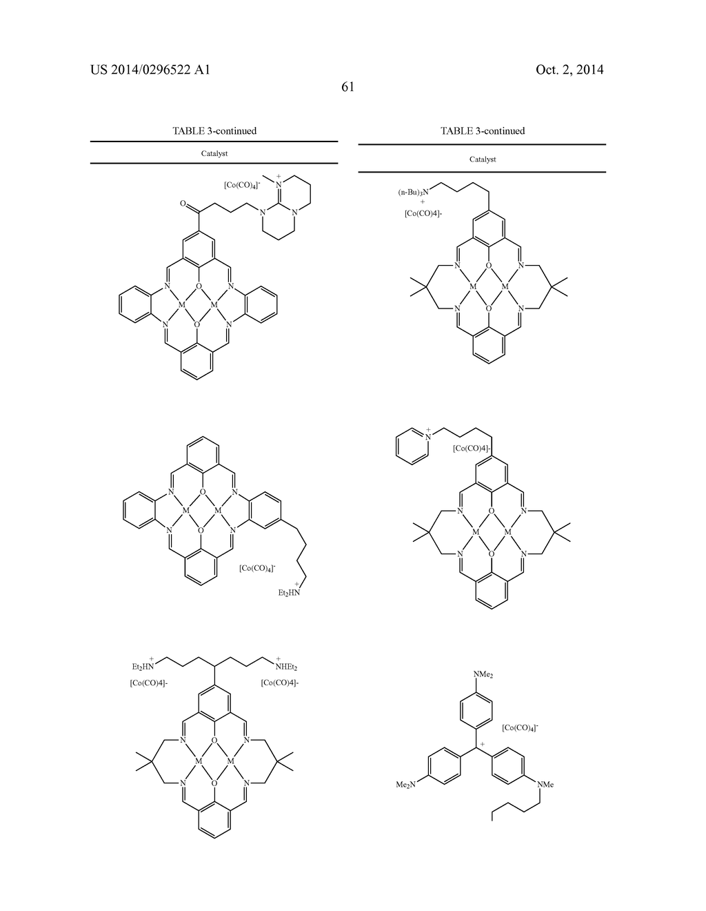 CATALYTIC CARBONYLATION CATALYSTS AND METHODS - diagram, schematic, and image 62