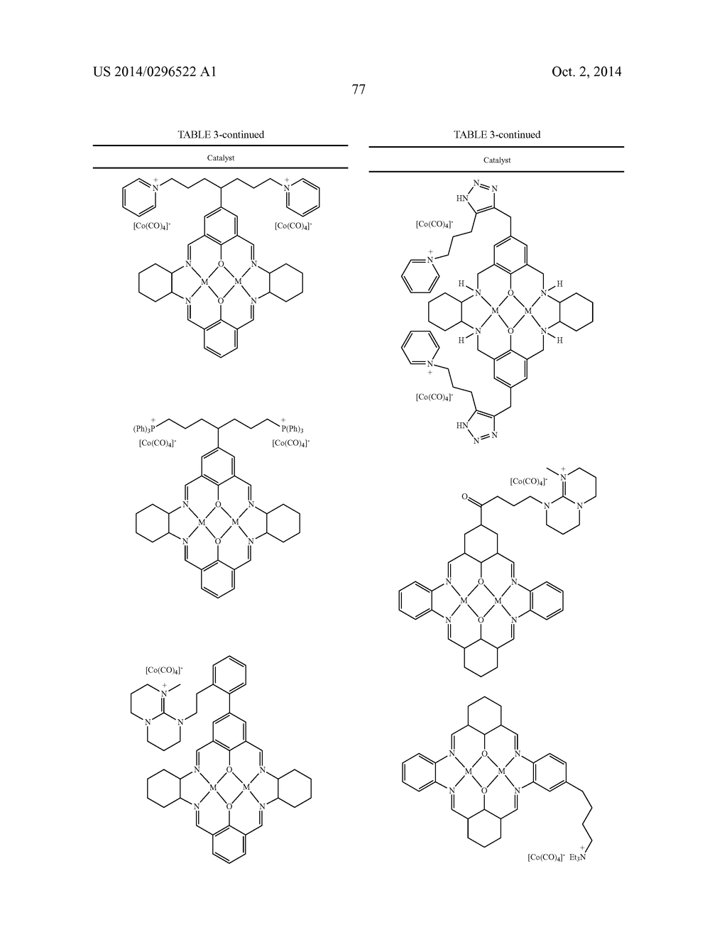 CATALYTIC CARBONYLATION CATALYSTS AND METHODS - diagram, schematic, and image 78