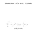 INDOLIZINONE BASED DERIVATIVES AS POTENTIAL PHOSPHODIESTERASE 3 (PDE3)     INHIBITORS AND A PROCESS FOR THE PREPARATION THEREOF diagram and image