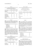 Method for Recovering Di-Trimethylolpropane and     Trimethylolpropane-Enriched Product Streams from the Side Streams of     Trimethylolpropane Production diagram and image