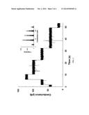 Membrane Precursors and Membranes Formed Therefrom diagram and image