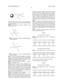 CATALYTIC PROCESS FOR THE PREPARATION OF THIOCARBOXYLATE SILANE diagram and image