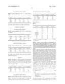 CATALYTIC PROCESS FOR THE PREPARATION OF THIOCARBOXYLATE SILANE diagram and image