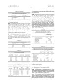 LOW CHLORIDE COMPOSITIONS OF OLEFINICALLY FUNCTIONALISED SILOXANE     OLIGOMERS BASED ON ALKOXYSILANES diagram and image