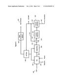 Methods And Apparatus For Producing Aromatics From Coal diagram and image