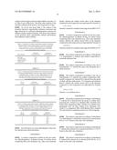 CATALYST COMPOSITION FOR THE DEHYDROGENATION OF ALKANES diagram and image