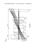 Image Capture Assembly for Use in a Multi-Viewing Elements Endoscope diagram and image