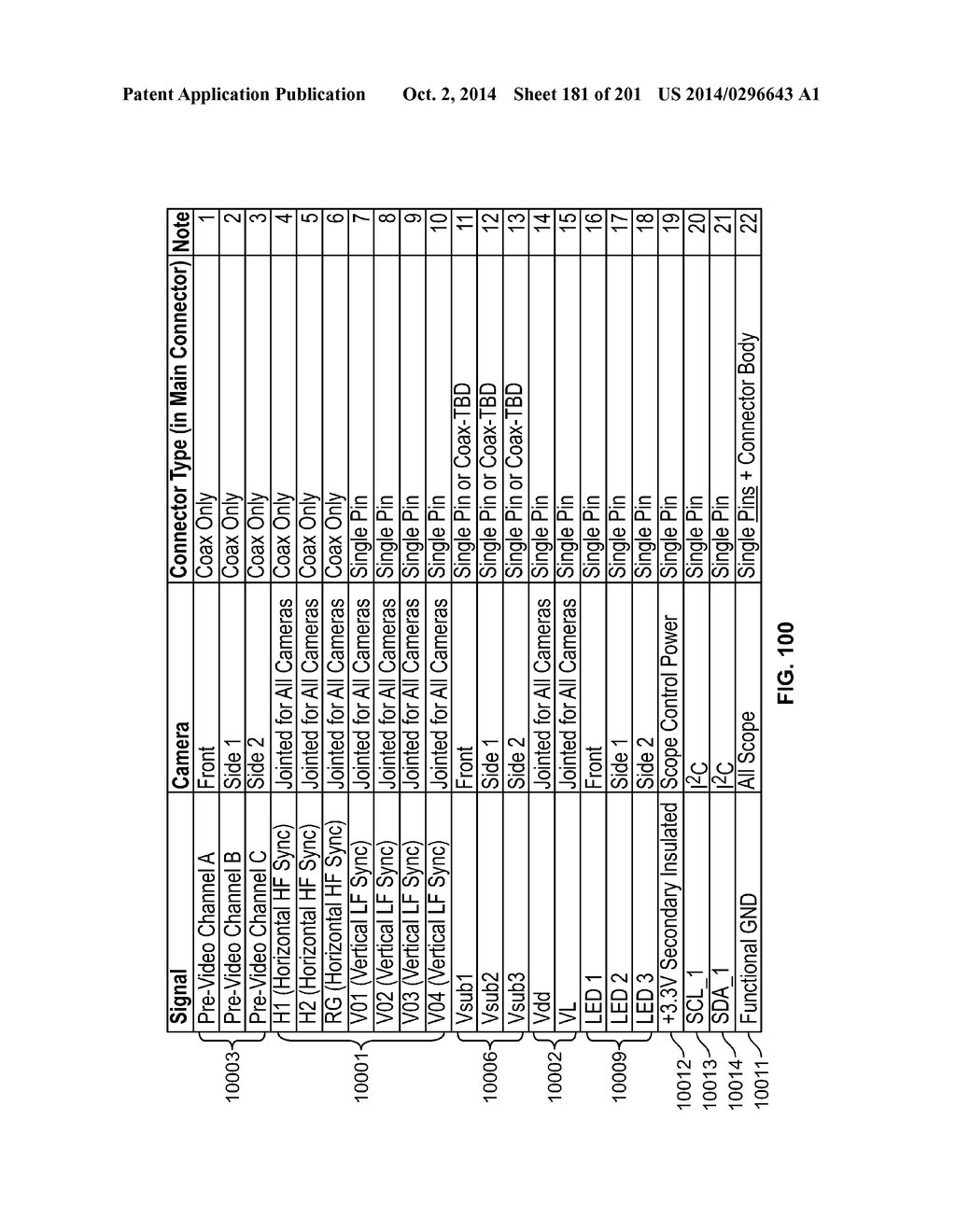 Image Capture Assembly for Use in a Multi-Viewing Elements Endoscope - diagram, schematic, and image 183